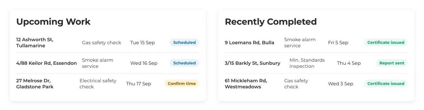 Two lists side by side: upcoming scheduled work and recently completed work with certificate status